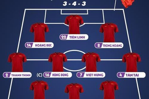 Thuyền trưởng Park Hang-seo tung đội hình mạnh, sẵn sàng giành chiến thắng trước Thái Lan