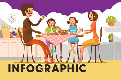 Dụ bé ra khỏi vùng biếng ăn với thực đơn 7 ngày sáng tạo