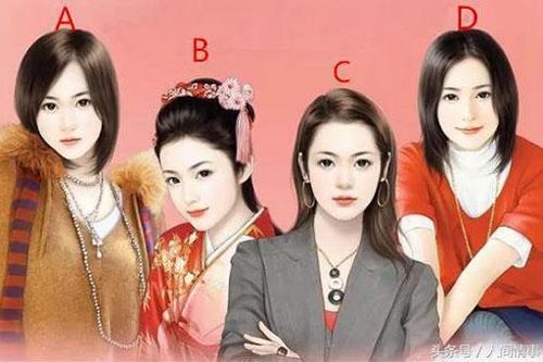 Trắc nghiệm: Bạn có dễ bị lừa tình, mù quáng khi yêu?