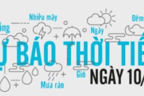 Dự báo thời tiết ngày 10/12: Trời xanh kéo nắng đi về