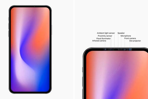 iPhone 12 sẽ xuất hiện với những tính năng hấp dẫn chinh phục IFan
