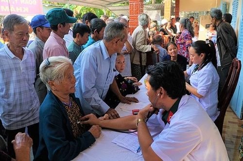 Khám và phát thuốc miễn phí gần 300 người nghèo ở Sóc Trăng