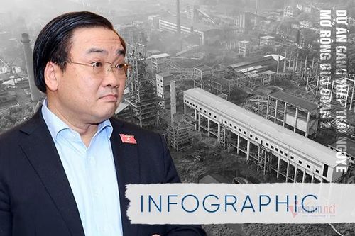 Lịch sử dự án 8.000 tỷ khiến ông Hoàng Trung Hải bị 'xem xét kỷ luật'
