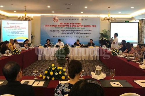 Doanh nghiệp còn nhiều vướng mắc về đầu tư kinh doanh