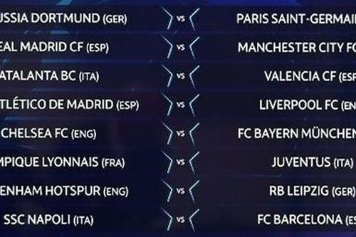 Bốc thăm vòng 1/8 Champions League: Nảy lửa hai cặp đấu Anh – Tây Ban Nha
