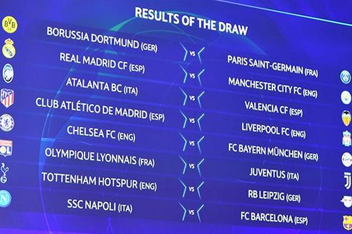 Vòng 1/8 Champions League mùa này: Cân bằng và khó đoán