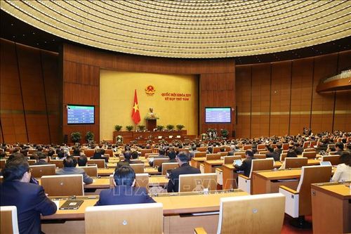 Nghị quyết Kỳ họp thứ 8, Quốc hội khóa XIV
