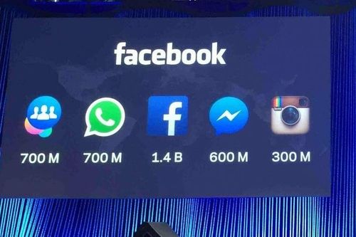 Facebook phát triển hệ điều hành riêng thay Android?