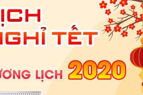 Đi làm dịp nghỉ Tết Dương lịch 2020 được tính như thế nào?