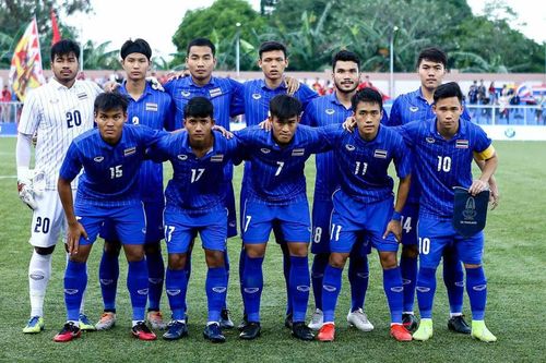 U23 Thái Lan gọi sao trẻ chơi ở Anh cho U23 châu Á