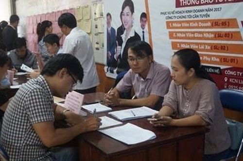 Gần 7.000 lao động được tiếp cận với cơ hội việc làm