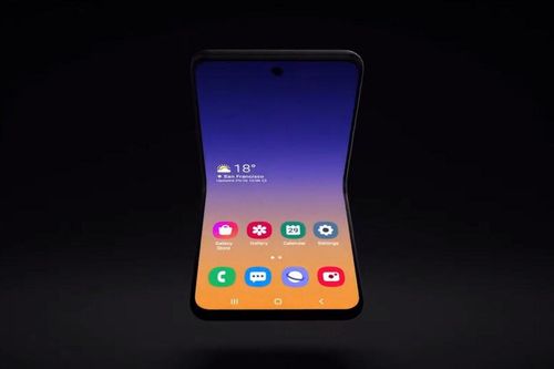Samsung sẽ sử dụng màn hình kính cho chiếc Galaxy Fold 2