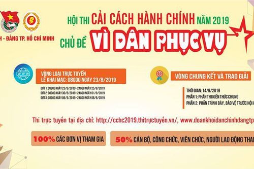 Chung kết hội thi cải cách hành chính 'Vì dân phục vụ'