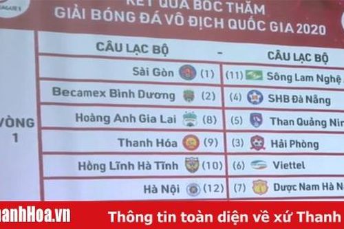CLB Thanh Hóa chạm trán Hải Phòng ở vòng 1 V.League, tái ngộ Phố Hiến tại Cúp quốc gia 2020