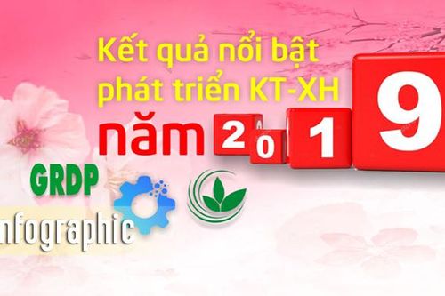 Kết quả phát triển KT-XH năm 2019Xét giải thưởng 'Vô lăng vàng' năm 2019Kết quả chủ yếu về dân số và nhà ở của Tuyên QuangTrên 203,4 tỷ đồng hỗ trợ sản xuất hàng hoáTuyên Quang sau 10 năm xây dựng nông thôn mơí4 năm thực hiện Đề án kiên cố hóa kênh mươngK