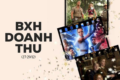 BXH doanh thu (27-29/12): 'Star Wars 9' giữ vững ngôi đầu, 'Little Woman' vươn lên mạnh mẽ!