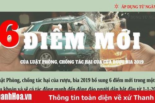 6 điểm mới của Luật Phòng, chống tác hại của rượu, bia 2019