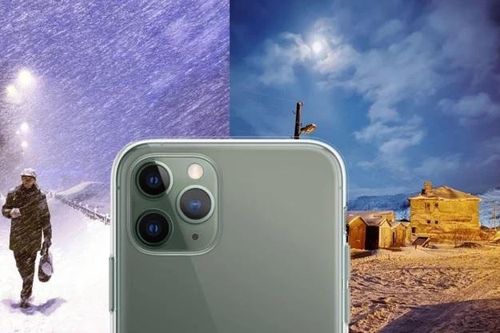Ngắm bộ ảnh chụp bằng iPhone 11 Pro tại nơi 40 ngày không thấy mặt trời
