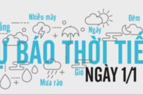 Dự báo thời tiết ngày 1/1/2020: Chúc mừng năm mới!