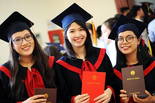Công bố xếp hạng trường đại học dẫn đầu về nghiên cứu khoa học