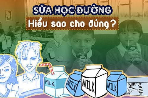 Sữa học đường hiểu sao cho đúng?