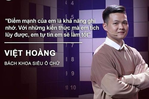 10 gương mặt trẻ Thủ đô tiêu biểu năm 2019