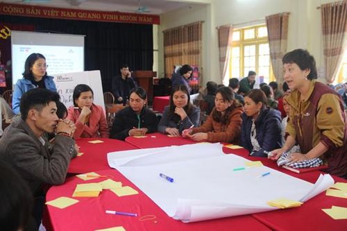 Hội thảo liên kết các bên trong thực hiện chuỗi giá trị lợn địa phương