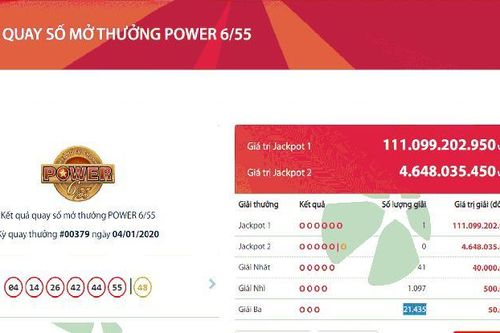 Đầu năm, một khách hàng 'ẵm' ngay Jackpot Vietlott 111 tỷ đồng