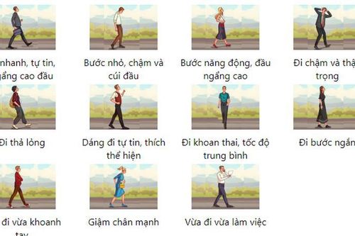 Nhìn dáng đi, 'bắt bài' ngay tính cách người đối diện