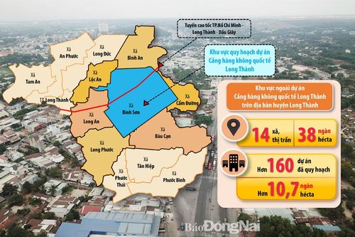 Cần sớm có quy hoạch vùng xung quanh Sân bay Long Thành