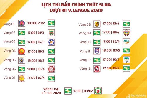 Lịch thi đấu chính thức của SLNA tại lượt đi V.League 2020