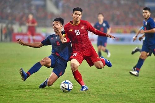 Tổng quan về VCK U23 châu Á 2020