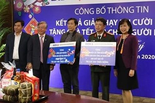 Danh sách các đơn vị, cá nhân ủng hộ chương trình 'Tết vì người nghèo' năm 2020