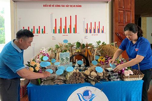 'Tiếp lửa' cho sứ mệnh tuổi trẻ