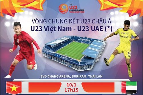 Nhận định U23 Việt Nam - U23 UAE: 'Profile' đáng gờm của HLV đối thủ