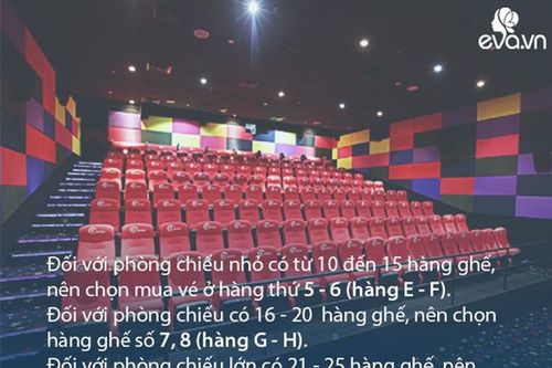5 mánh khóe của rạp chiếu phim mà nhân viên không bao giờ tiết lộ