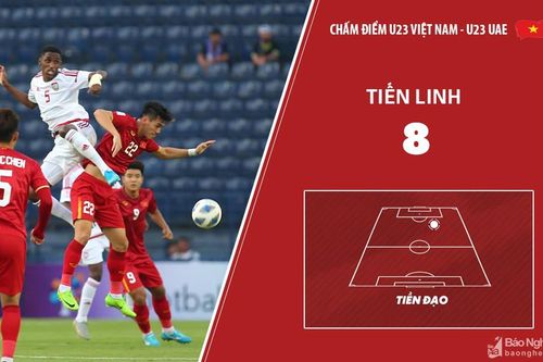 Chấm điểm U23 Việt Nam – U23 UAE: Điểm sáng Bùi Tiến Dũng
