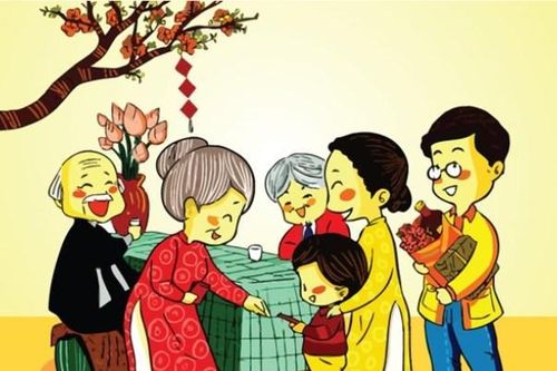 Ám ảnh với những câu năm nào cũng hỏi ngày Tết