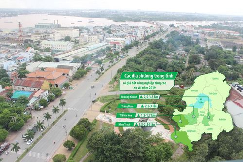 Giá đất mới, nhiều tác động