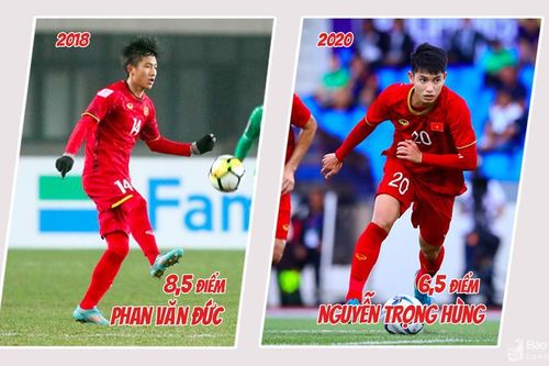 Nhìn lại U23 Việt Nam ở Thường Châu và hiện tại: Thất bại đã được dự báo trước?