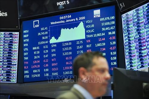Chứng khoán Mỹ lập kỷ lục mới nhờ Hiệp định Mỹ-Mexico-Canada