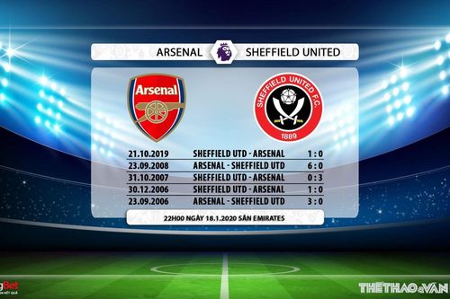 VIDEO soi kèo Arsenal vs Sheffield. Vòng 23 Giải ngoại hạng Anh. Trực tiếp K+PM