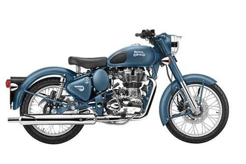 Bảng giá xe Royal Enfield tháng 1/2020