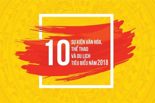 10 sự kiện văn hóa, thể thao và du lịch nổi bật năm 2019