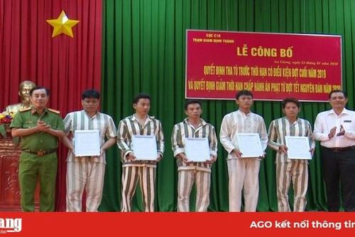 Trại giam Định Thành tổ chức lễ công bố quyết định tha tù trước thời hạn