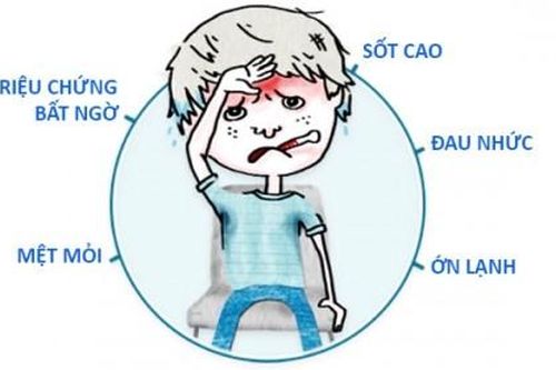 Chủ động ngăn chặn bệnh cúm tấn công trẻ em