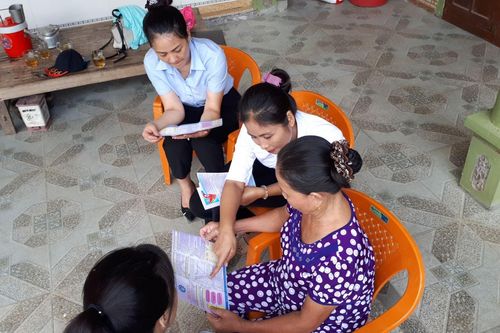 Năm 2020, phấn đấu có 800.000 người tham gia BHXH tự nguyện