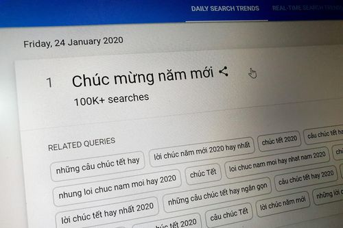 Hàng trăm nghìn người Việt lên mạng copy câu chúc Tết hay