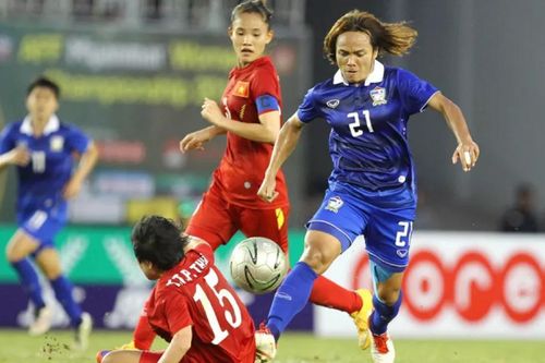 Đội hình tuổi Tý, toàn sao tài năng; Vòng loại Olympic môn bóng đá nữ xáo trộn vì dịch cúm