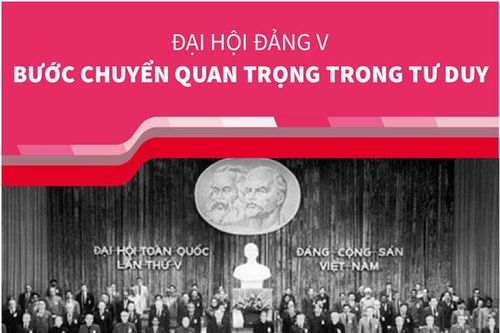 Đại hội Đảng V: Bước chuyển quan trọng trong tư duy